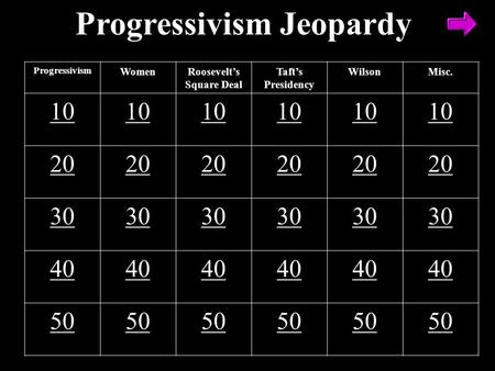 Progressivism Jeopardy Progressivism WomenRoosevelt’s Square Deal Taft’s Presidency WilsonMisc. 10 20 30 40 50.