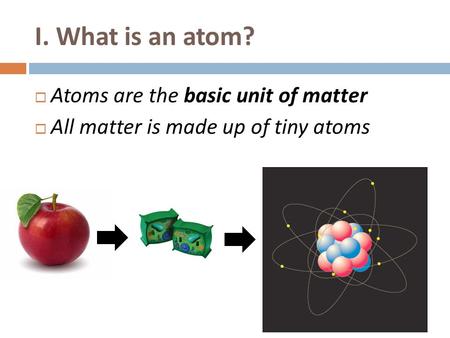 I. What is an atom?  Atoms are the basic unit of matter  All matter is made up of tiny atoms.