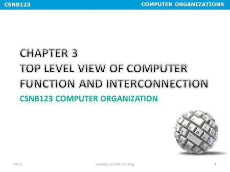 CHAPTER 3 TOP LEVEL VIEW OF COMPUTER FUNCTION AND INTERCONNECTION