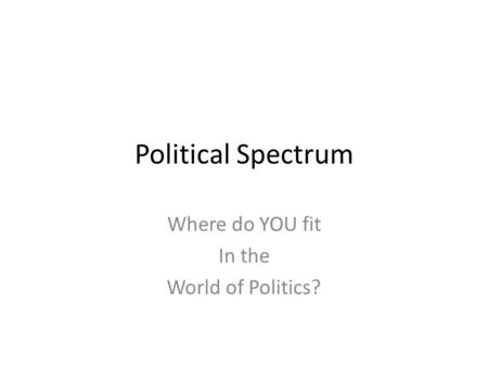 Political Spectrum Where do YOU fit In the World of Politics?