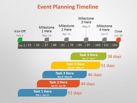 Event Planning Timeline Day 1 1325374961738597109121133 Close Jun 24 Milestone 4 Here Jun 4 Milestone 3 Here May 9 Milestone 2 Here Apr 11 Milestone 1.