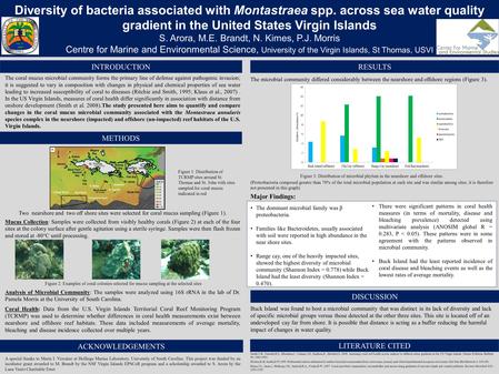 Diversity of bacteria associated with Montastraea spp. across sea water quality gradient in the United States Virgin Islands S. Arora, M.E. Brandt, N.