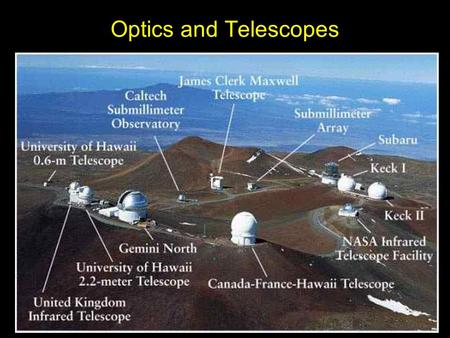 Optics and Telescopes. Optics and Telescopes: Guiding Questions 1.How do reflecting and refracting telescopes work? 2.Why is it important that professional.