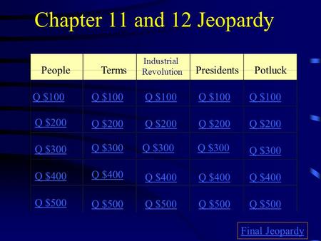 Chapter 11 and 12 Jeopardy PeopleTerms Industrial Revolution PresidentsPotluck Q $100 Q $200 Q $300 Q $400 Q $500 Q $100 Q $200 Q $300 Q $400 Q $500 Final.