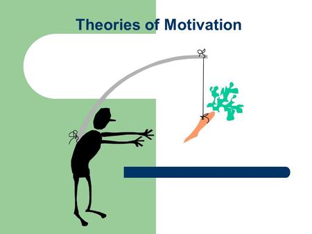 Theories of Motivation. Hope Scale Hope: Overall perception that one’s goals can be met. 2 Necessary Components – Agency: The willpower or energy to get.