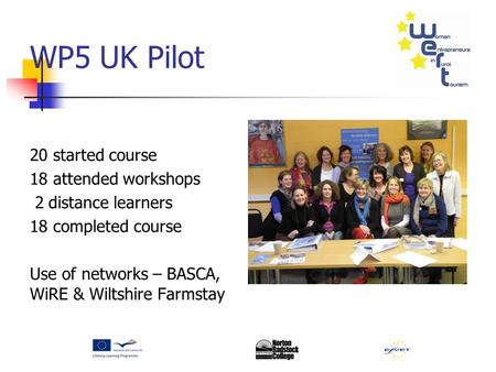 WP5 UK Pilot 20 started course 18 attended workshops 2distance learners 18 completed course Use of networks – BASCA, WiRE & Wiltshire Farmstay.