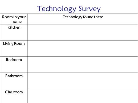 Room in your home Technology found there Kitchen Living Room Bedroom Bathroom Classroom Technology Survey.