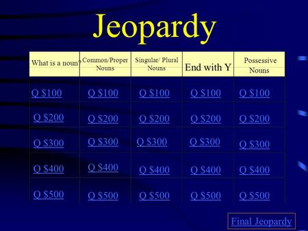 Jeopardy Possessive End with Y Q $100 Q $100 Q $100 Q $100 Q $100