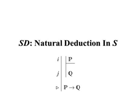 SD: Natural Deduction In S. Valid or Not? 1.If Carol drives, Ann will go to the fair 2.Carol will drive, if Bob goes and pays for gas 3.Bob will pay for.