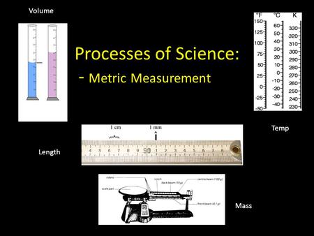 Processes of Science: - Metric Measurement Volume Temp Length Mass.