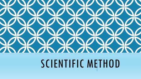 SCIENTIFIC METHOD. 15 sec to get in groups of 4 Use whiteboards to write scientific method 10 min Look at other boards, add to your whiteboard if need.