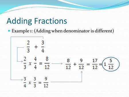 Adding Fractions Example 1: (Adding when denominator is different)