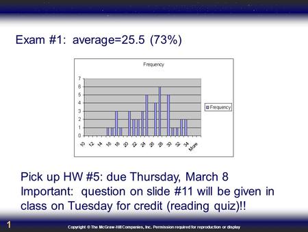 Copyright © The McGraw-Hill Companies, Inc. Permission required for reproduction or display 1 Exam #1: average=25.5 (73%) Pick up HW #5: due Thursday,