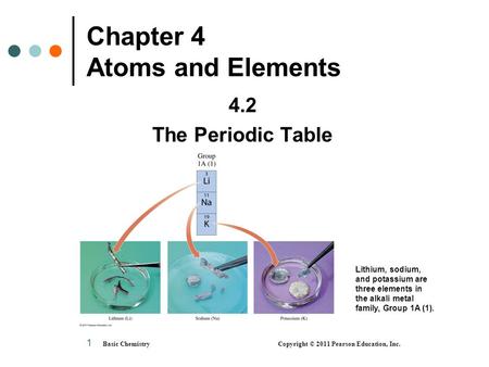1 Chapter 4 Atoms and Elements 4.2 The Periodic Table Basic Chemistry Copyright © 2011 Pearson Education, Inc. Lithium, sodium, and potassium are three.