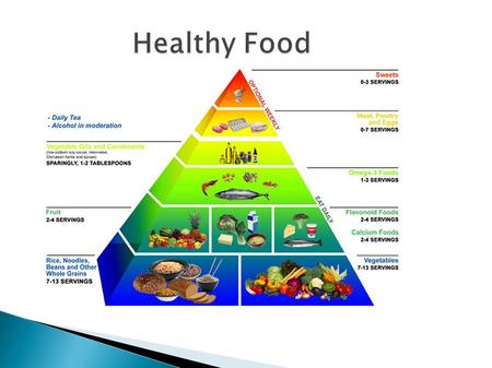 Healthy Food. The need for energy Everyone must eat and drink, to able to live and work. Without proper nutrition nobody can perform all activities. As.