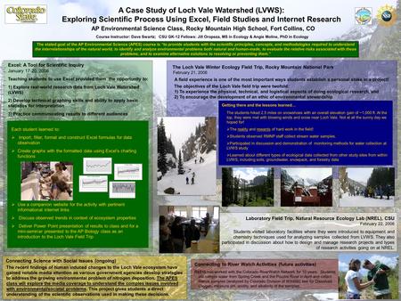 A Case Study of Loch Vale Watershed (LVWS): Exploring Scientific Process Using Excel, Field Studies and Internet Research AP Environmental Science Class,