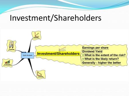 Investment/Shareholders