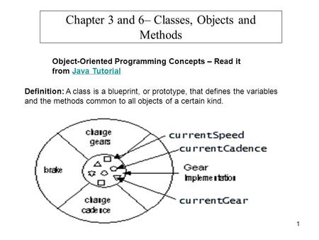 1 Chapter 3 and 6– Classes, Objects and Methods Object-Oriented Programming Concepts – Read it from Java TutorialJava Tutorial Definition: A class is a.