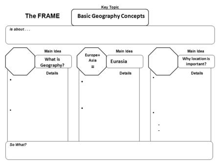The FRAME Key Topic is about... So What? Main Idea Details Basic Geography Concepts Europe+ Asia = Eurasia What is Geography? Why location is important?