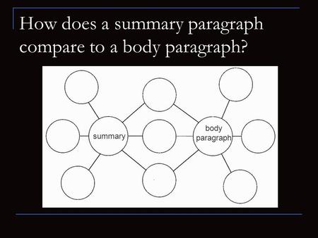 How does a summary paragraph compare to a body paragraph? summary body paragraph.