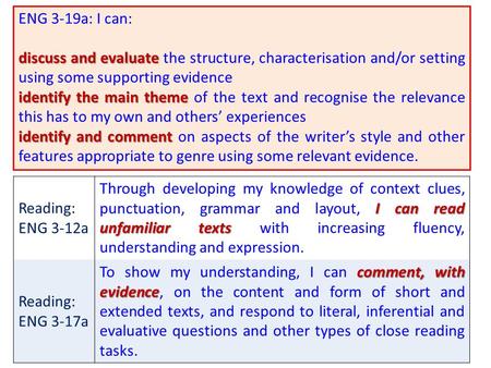 Reading: ENG 3-12a I can read unfamiliar texts Through developing my knowledge of context clues, punctuation, grammar and layout, I can read unfamiliar.