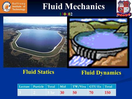 Fluid Mechanics 130602 Fluid Statics Fluid Dynamics LectureParticleTotalMidTW/VivaGTU ExTotal 325 hr305070150.