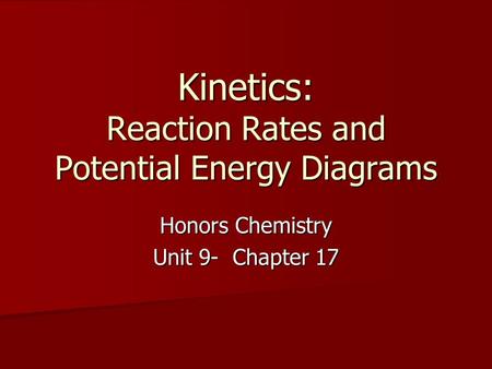 Kinetics: Reaction Rates and Potential Energy Diagrams