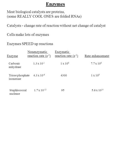 Enzymes Most biological catalysts are proteins, (some REALLY COOL ONES are folded RNAs) Catalysts - change rate of reaction without net change of catalyst.