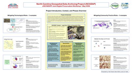 North Carolina Geospatial Data Archiving Project (NCGDAP) JISC/NDIIPP Joint Digital Preservation Workshop – May 2006 Presented by: Rob Farrell, Steve Morris,