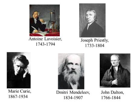 John Dalton, 1766-1844 Marie Curie, 1867-1934 Antoine Lavoisier, 1743-1794 Joseph Priestly, 1733-1804 Dmitri Mendeleev, 1834-1907.