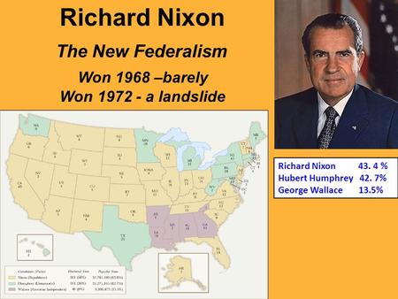Richard Nixon The New Federalism Won 1968 –barely Won 1972 - a landslide Richard Nixon 43. 4 % Hubert Humphrey 42. 7% George Wallace 13.5%