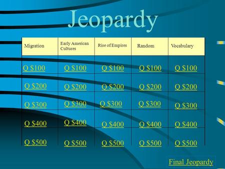 Jeopardy Migration Early American Cultures Rise of Empires RandomVocabulary Q $100 Q $200 Q $300 Q $400 Q $500 Q $100 Q $200 Q $300 Q $400 Q $500 Final.