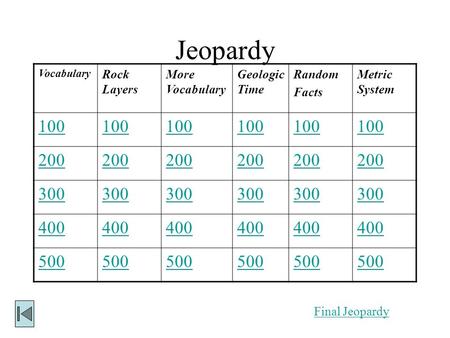 Jeopardy Vocabulary Rock Layers More Vocabulary Geologic Time Random Facts Metric System 100 200 300 400 500 Final Jeopardy.