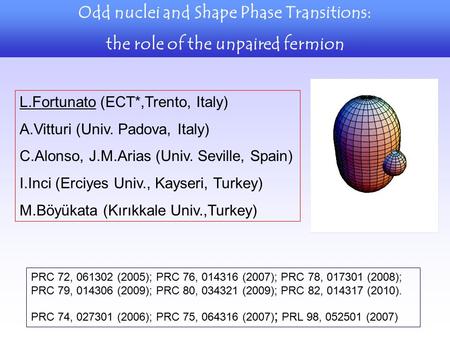 Odd nuclei and Shape Phase Transitions: the role of the unpaired fermion PRC 72, 061302 (2005); PRC 76, 014316 (2007); PRC 78, 017301 (2008); PRC 79, 014306.