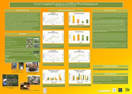 Cover Cropping Techniques and Effects Weed Management Emily Cotter 1, Jeff Pieper 2, Dr. Rebecca Brown 3 123 INTRODUCTION METHODS DATA AND RESULTS CONCLUSIONS.