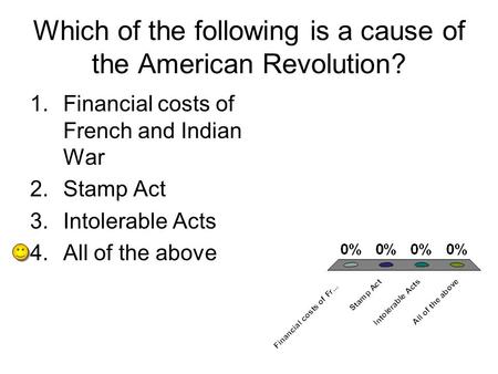 Which of the following is a cause of the American Revolution? 1.Financial costs of French and Indian War 2.Stamp Act 3.Intolerable Acts 4.All of the above.