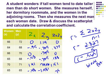 A student wonders if tall women tend to date taller men than do short women. She measures herself, her dormitory roommate, and the women in the adjoining.