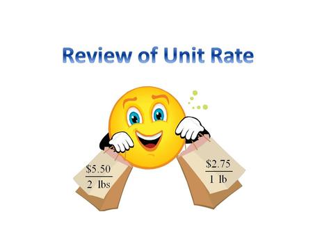 4/17/2013 Review of Unit Rate.