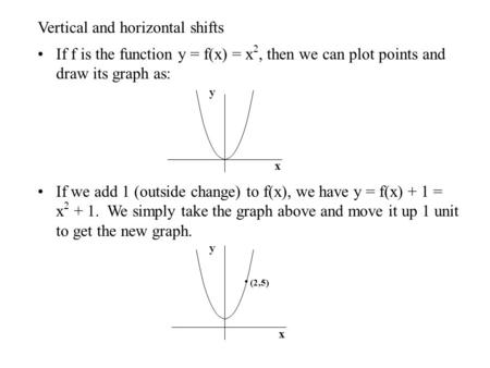 Vertical and horizontal shifts If f is the function y = f(x) = x 2, then we can plot points and draw its graph as: If we add 1 (outside change) to f(x),