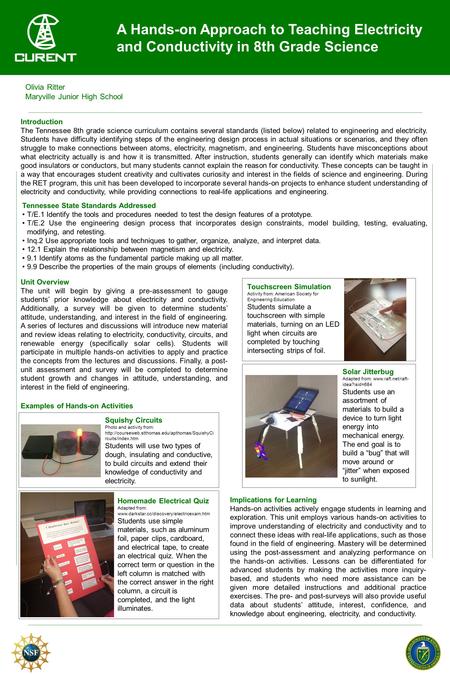 A Hands-on Approach to Teaching Electricity and Conductivity in 8th Grade Science Introduction The Tennessee 8th grade science curriculum contains several.
