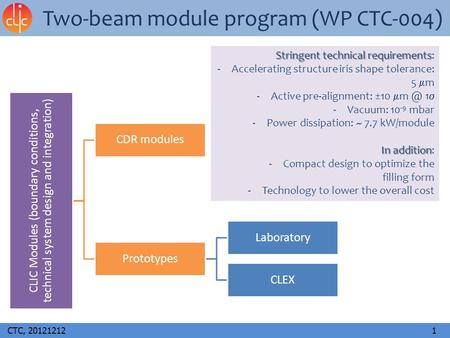 CTC, 20121212 1 Two-beam module program (WP CTC-004) CLIC Modules (boundary conditions, technical system design and integration) CDR modules Prototypes.