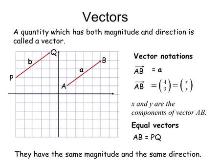 Vectors A quantity which has both magnitude and direction is called a vector. Vector notations A B a AB = a AB x and y are the components of vector AB.