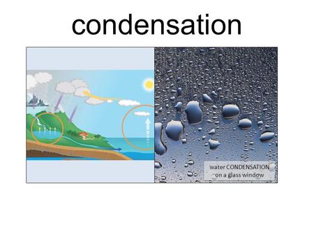 Condensation water CONDENSATION on a glass window.