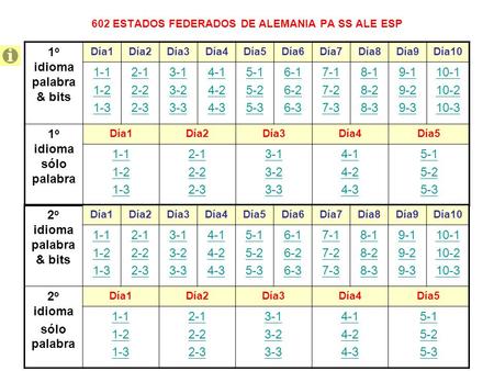 602 ESTADOS FEDERADOS DE ALEMANIA PA SS ALE ESP 1 o idioma palabra & bits Día1Día2Día3Día4Día5Día6Día7Día8Día9Día10 1-1 1-2 1-3 2-1 2-2 2-3 3-1 3-2 3-3.