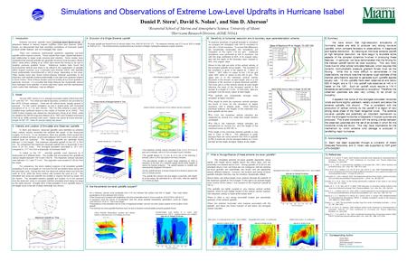 5. Are the extreme low-level updrafts buoyant? Simulations and Observations of Extreme Low-Level Updrafts in Hurricane Isabel Daniel P. Stern 1, David.