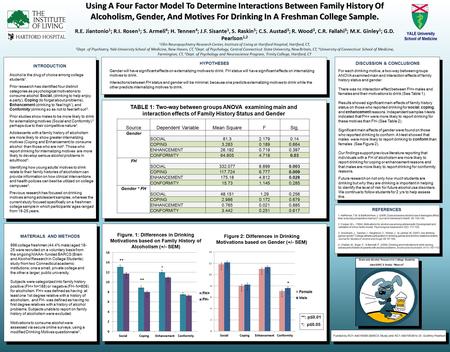 Using A Four Factor Model To Determine Interactions Between Family History Of Alcoholism, Gender, And Motives For Drinking In A Freshman College Sample.