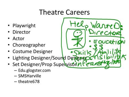 Theatre Careers Playwright Director Actor Choreographer Costume Designer Lighting Designer/Sound Designer Set Designer/Prop Supervisor – Edu.glogster.com.