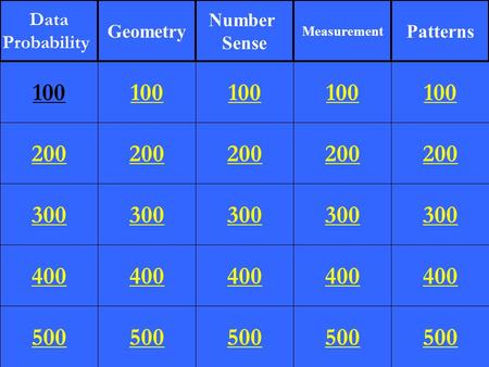 200 300 400 500 100 200 300 400 500 100 200 300 400 500 100 200 300 400 500 100 200 300 400 500 100 Data Probability Geometry Number Sense Measurement.