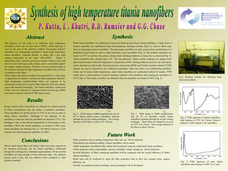 Synthesis Rutile titania nanofibers are synthesized using electrospinning and sol-gel coating techniques. A large sheet of nylon-6 nanofibers are synthesized.