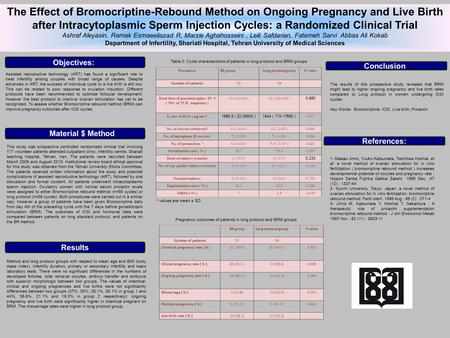 The Effect of Bromocriptine-Rebound Method on Ongoing Pregnancy and Live Birth after Intracytoplasmic Sperm Injection Cycles: a Randomized Clinical Trial.